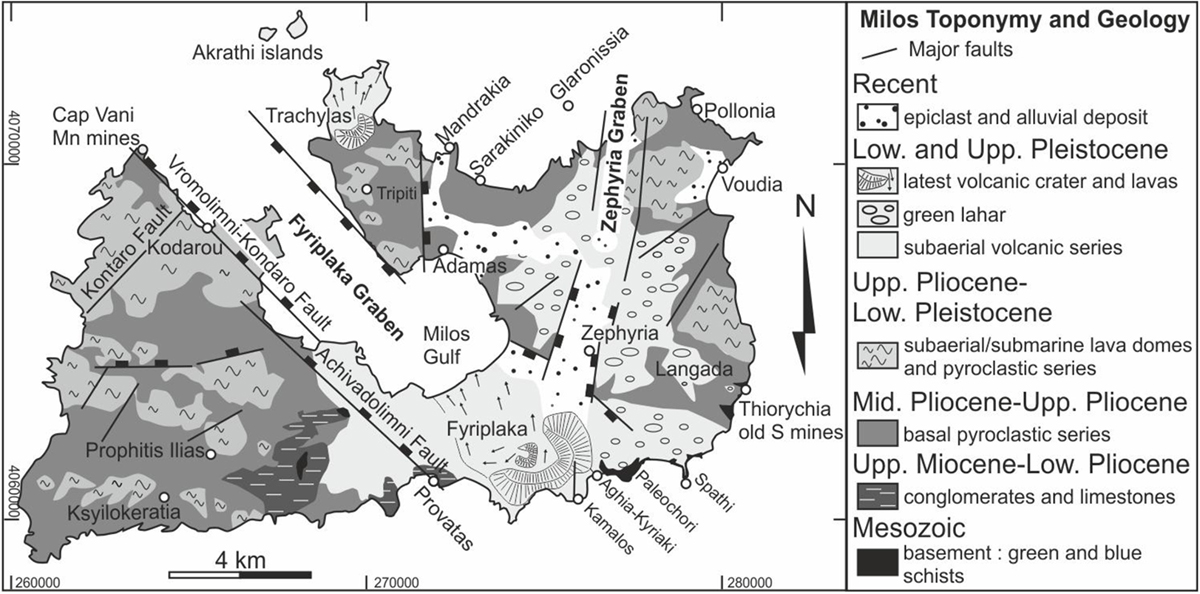 Fig. 3 Refer to the following caption and surrounding text.