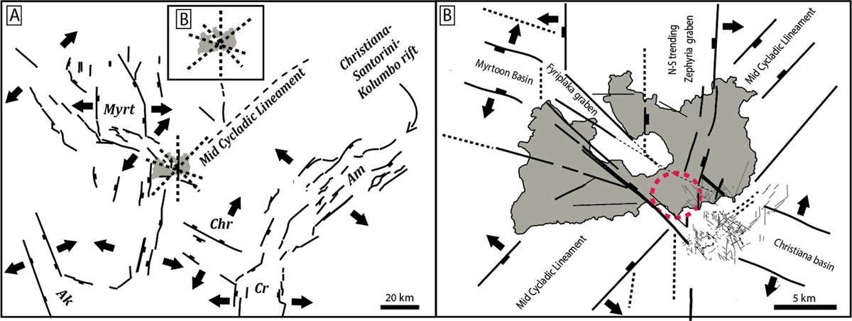 Fig. 6 Refer to the following caption and surrounding text.
