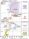 Thumbnail: Fig. 12 Refer to the following caption and surrounding text.