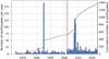 Thumbnail: Fig. 3 Refer to the following caption and surrounding text.