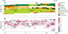 Thumbnail: Fig. 10 Refer to the following caption and surrounding text.