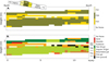 Thumbnail: Fig. 6 Refer to the following caption and surrounding text.