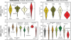 Thumbnail: Fig. 8 Refer to the following caption and surrounding text.