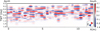 Thumbnail: Fig. 9 Refer to the following caption and surrounding text.