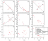 Thumbnail: Fig. 13 Refer to the following caption and surrounding text.