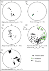 Thumbnail: Fig. 8 Refer to the following caption and surrounding text.