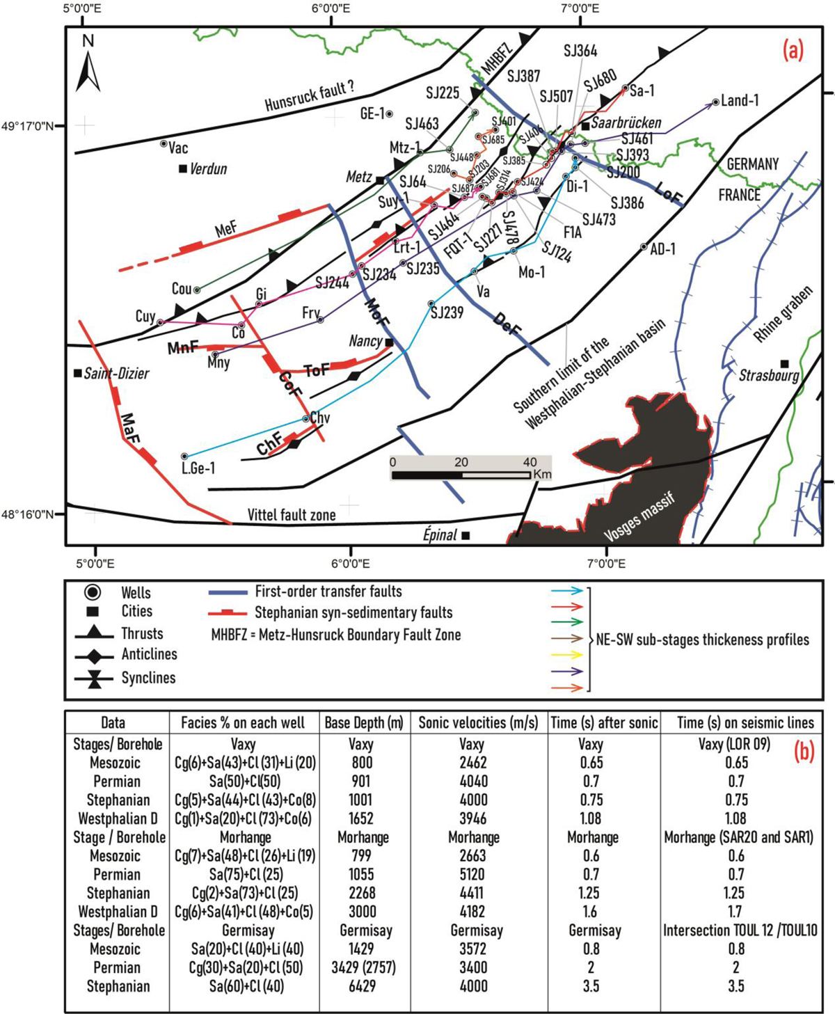Fig. 4 Refer to the following caption and surrounding text.