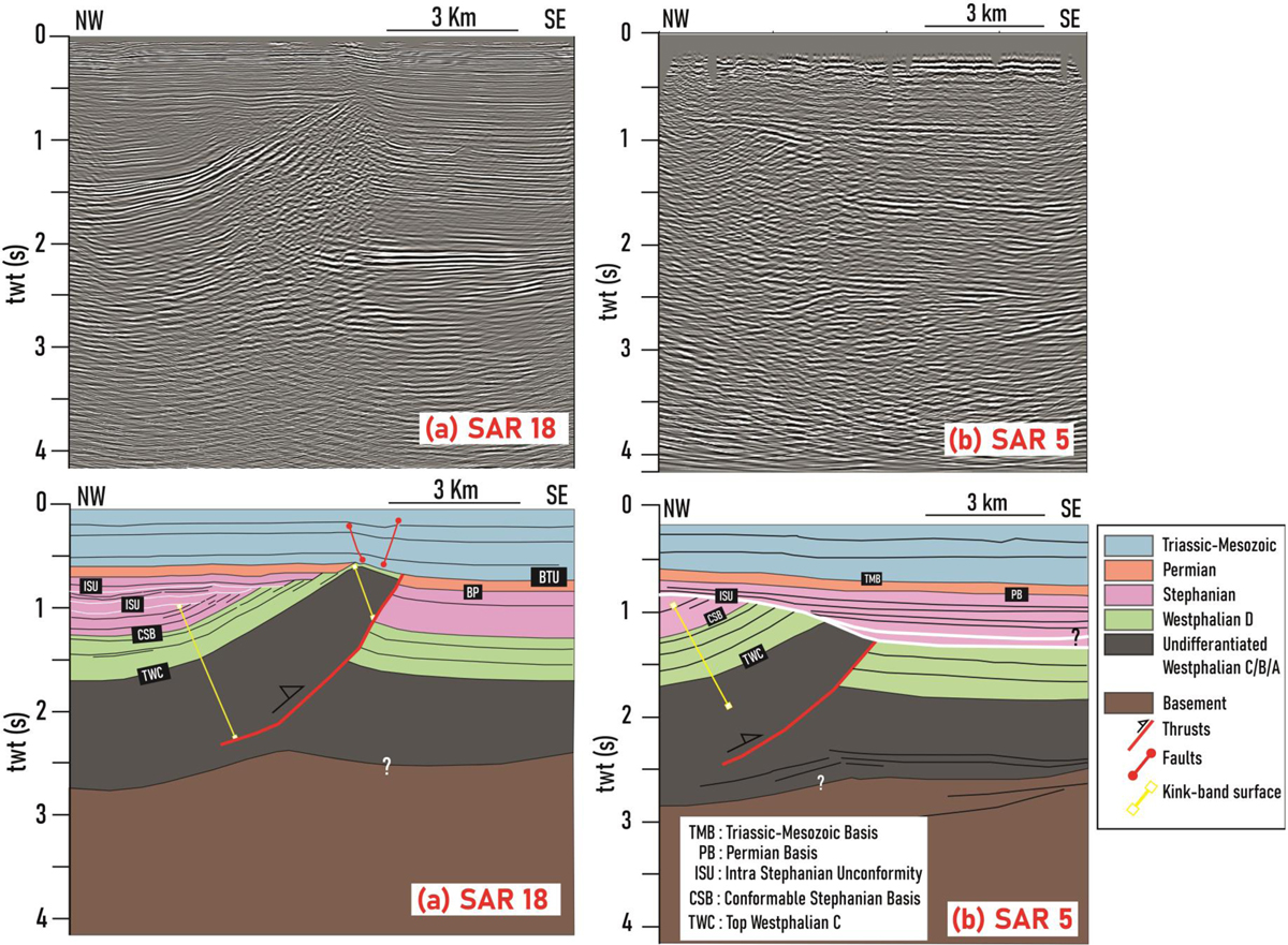 Fig. 9 Refer to the following caption and surrounding text.