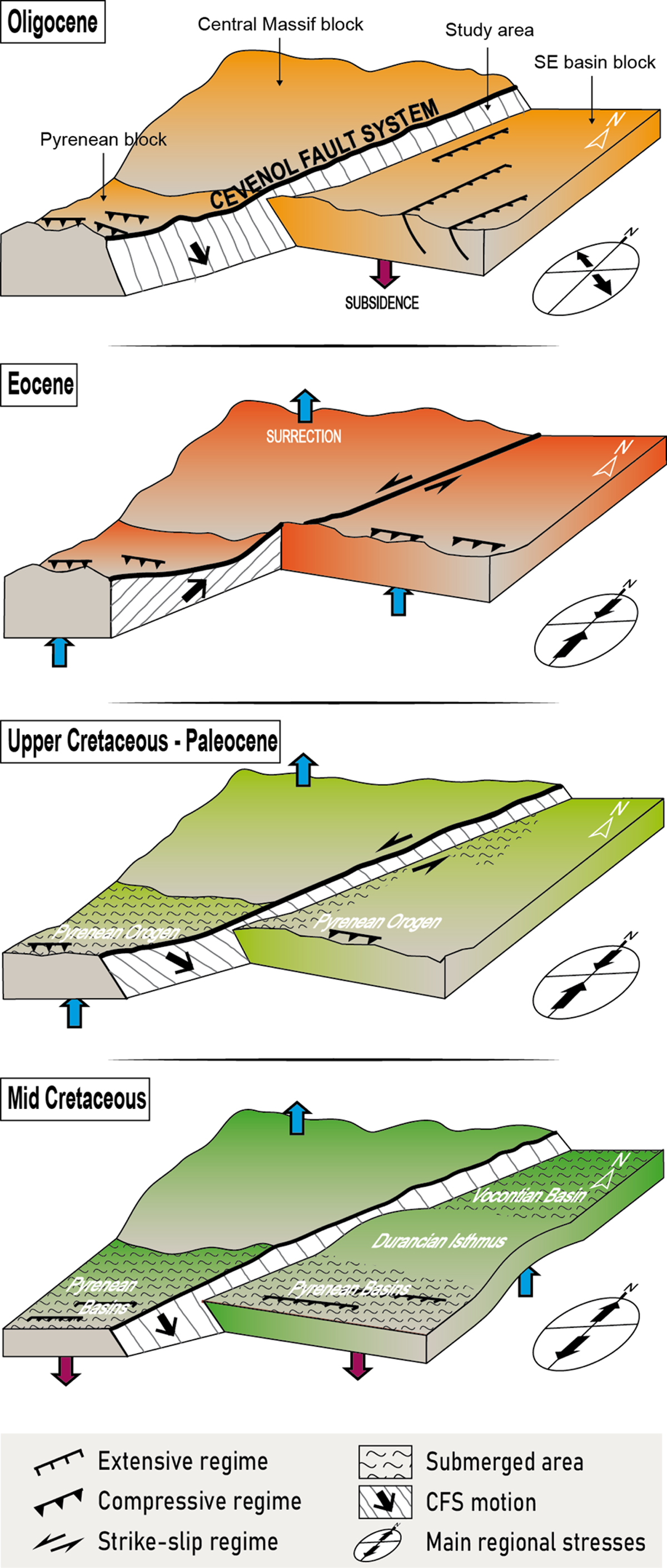 Fig. 5 Refer to the following caption and surrounding text.